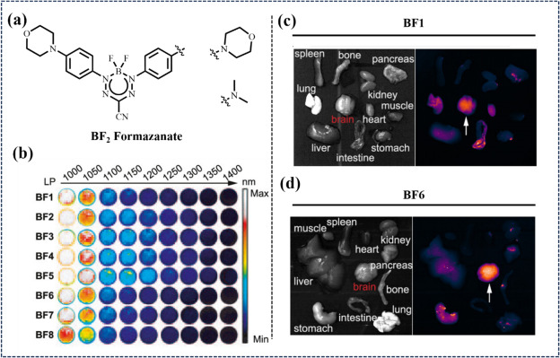 fig. 12