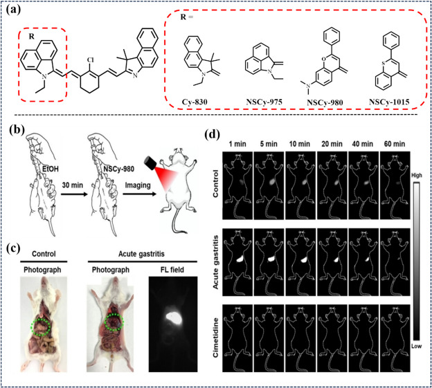 fig. 39