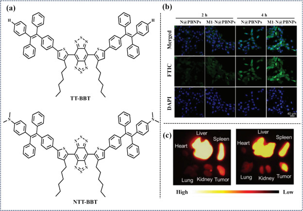fig. 34